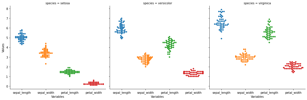 ../../../_images/ciencia_datos_estadistica_descriptiva_notebooks_1-02_location_10_0.png