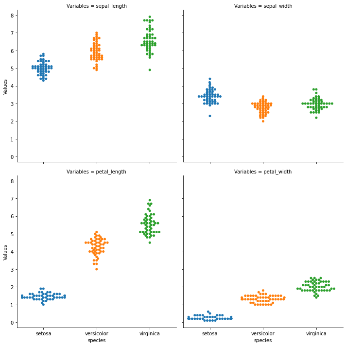 ../../../_images/ciencia_datos_estadistica_descriptiva_notebooks_1-02_location_11_0.png