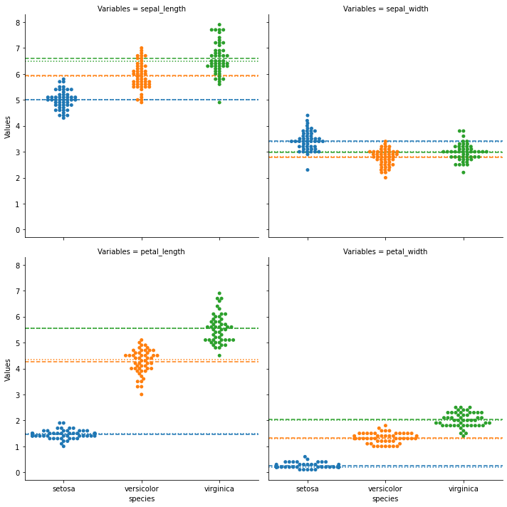 ../../../_images/ciencia_datos_estadistica_descriptiva_notebooks_1-02_location_23_0.png