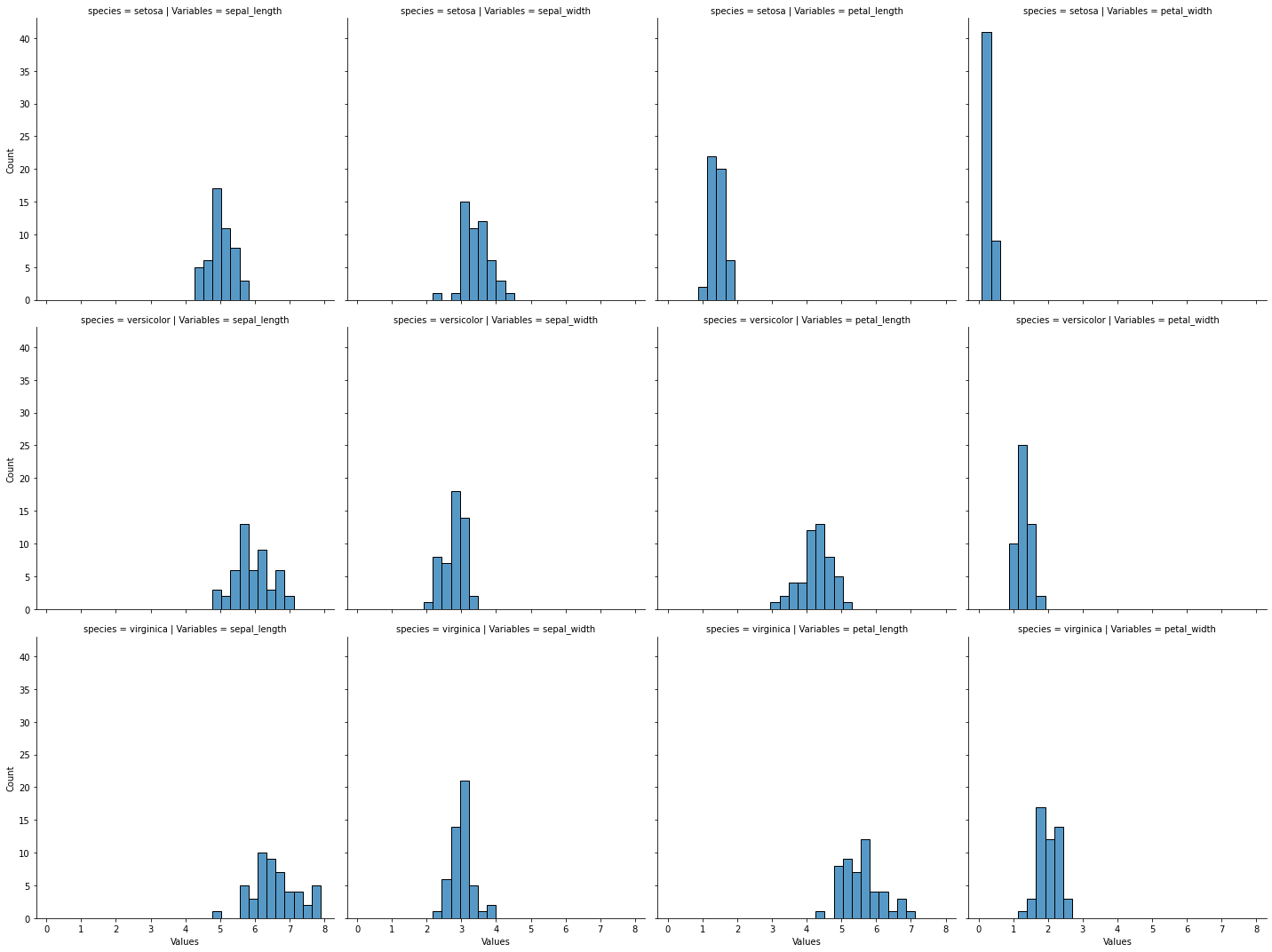 ../../../_images/ciencia_datos_estadistica_descriptiva_notebooks_1-04_distribution_10_0.png