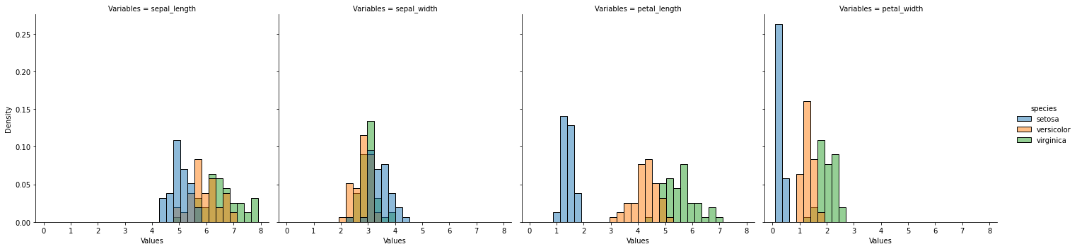 ../../../_images/ciencia_datos_estadistica_descriptiva_notebooks_1-04_distribution_12_0.png