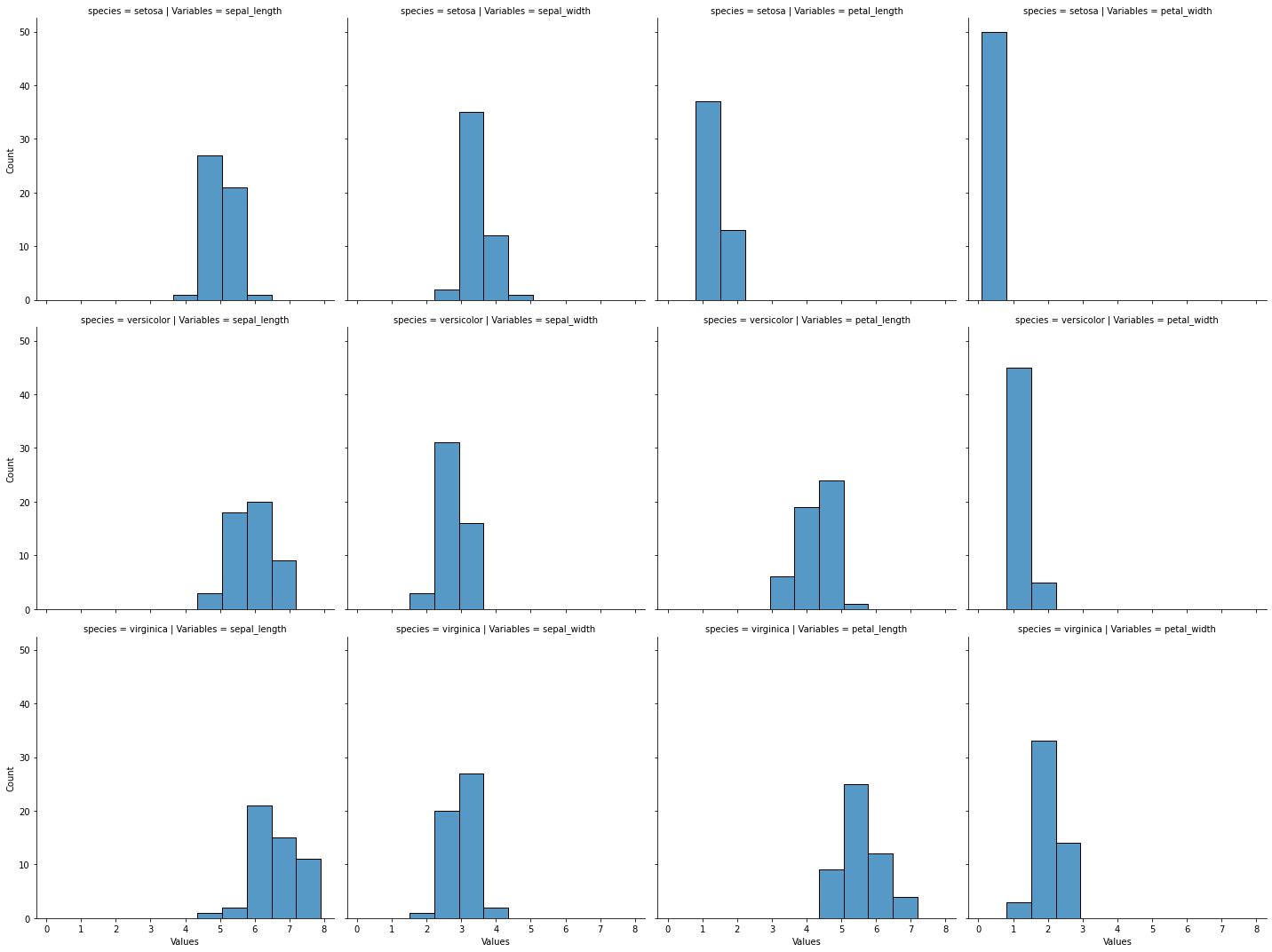 ../../../_images/ciencia_datos_estadistica_descriptiva_notebooks_1-04_distribution_9_0.png