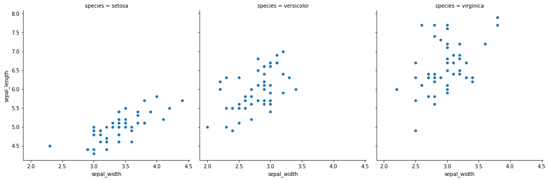 ../../../_images/ciencia_datos_estadistica_descriptiva_notebooks_1-05_relaciones_10_0.png