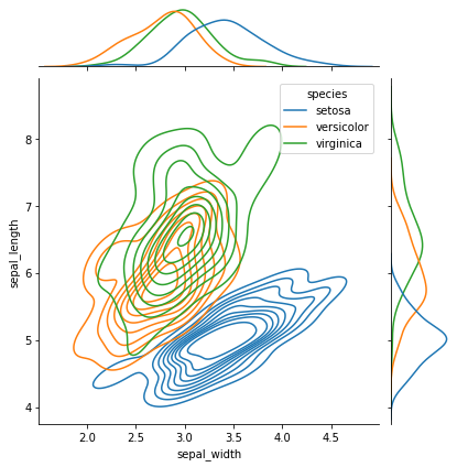 ../../../_images/ciencia_datos_estadistica_descriptiva_notebooks_1-05_relaciones_12_0.png