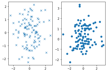 ../../../_images/ciencia_datos_matplotlib_notebooks_1-01_introduccion_12_0.png