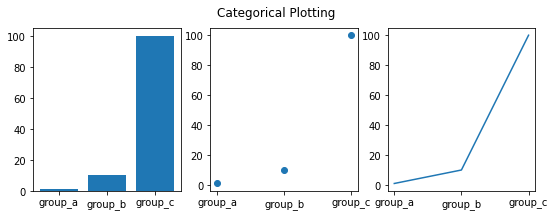 ../../../_images/ciencia_datos_matplotlib_notebooks_1-02_tutorial_basico_de_pyplot_10_0.png