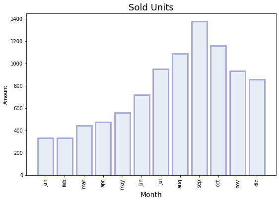 ../../../_images/ciencia_datos_matplotlib_notebooks_1-03_basics_14_0.png