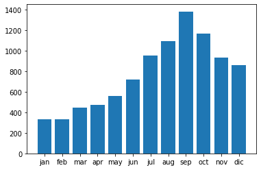 ../../../_images/ciencia_datos_matplotlib_notebooks_1-03_basics_6_0.png