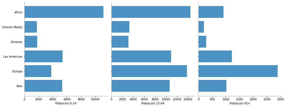 ../../../_images/ciencia_datos_matplotlib_notebooks_1-05-visualizacion-de-datos-usando-matplotlib_10_0.png