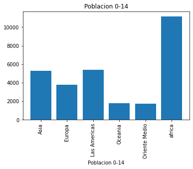 ../../../_images/ciencia_datos_matplotlib_notebooks_1-05-visualizacion-de-datos-usando-matplotlib_4_0.png