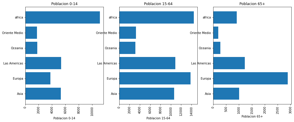 ../../../_images/ciencia_datos_matplotlib_notebooks_1-05-visualizacion-de-datos-usando-matplotlib_7_0.png