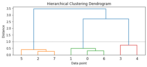 ../../../_images/ciencia_datos_mineria_de_texto_notebooks_3-03_esquemas_de_representacion_22_1.png